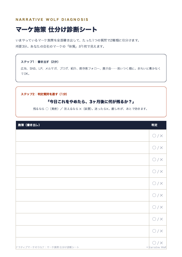 マーケ施策仕分け診断シートの表紙